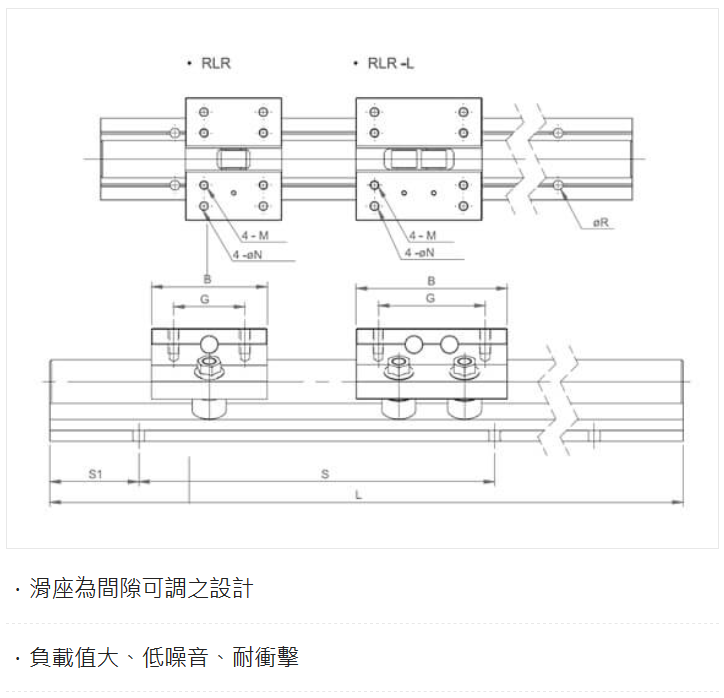 銷售品牌絲杠滑塊